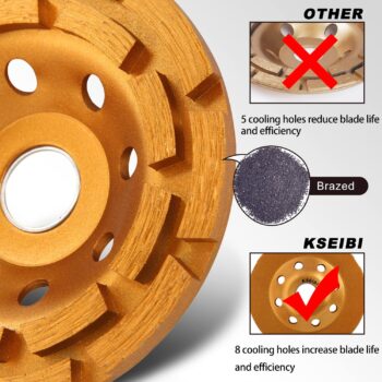 KSEIBI 644030 Diamond Concrete Grinding Wheel 4 1/2 inch for Polishing and Cleaning Stone Concrete Surface, Cement, Marble, Rock, Granite, and Thinset Removing, Angle Grinder Wheels Cup